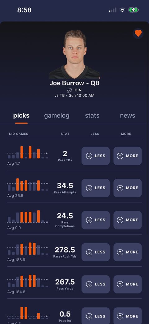 A player's picks in the iBET app: more or less on every stat